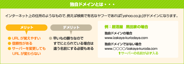 独自ドメインとは