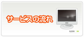 サービスの流れ